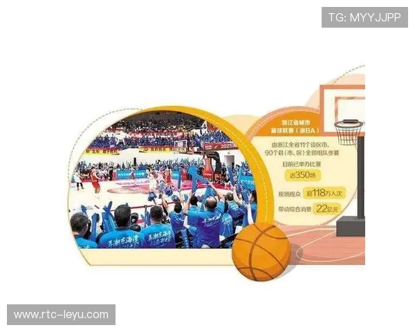 赛事成功举办促进本地体育消费,带动相关服务业增长。 赛事成功举办促进本地体育消费,带动相关服务业增长。